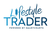 Learn to Trade logo